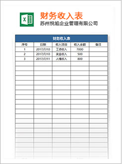上甘岭代理记账